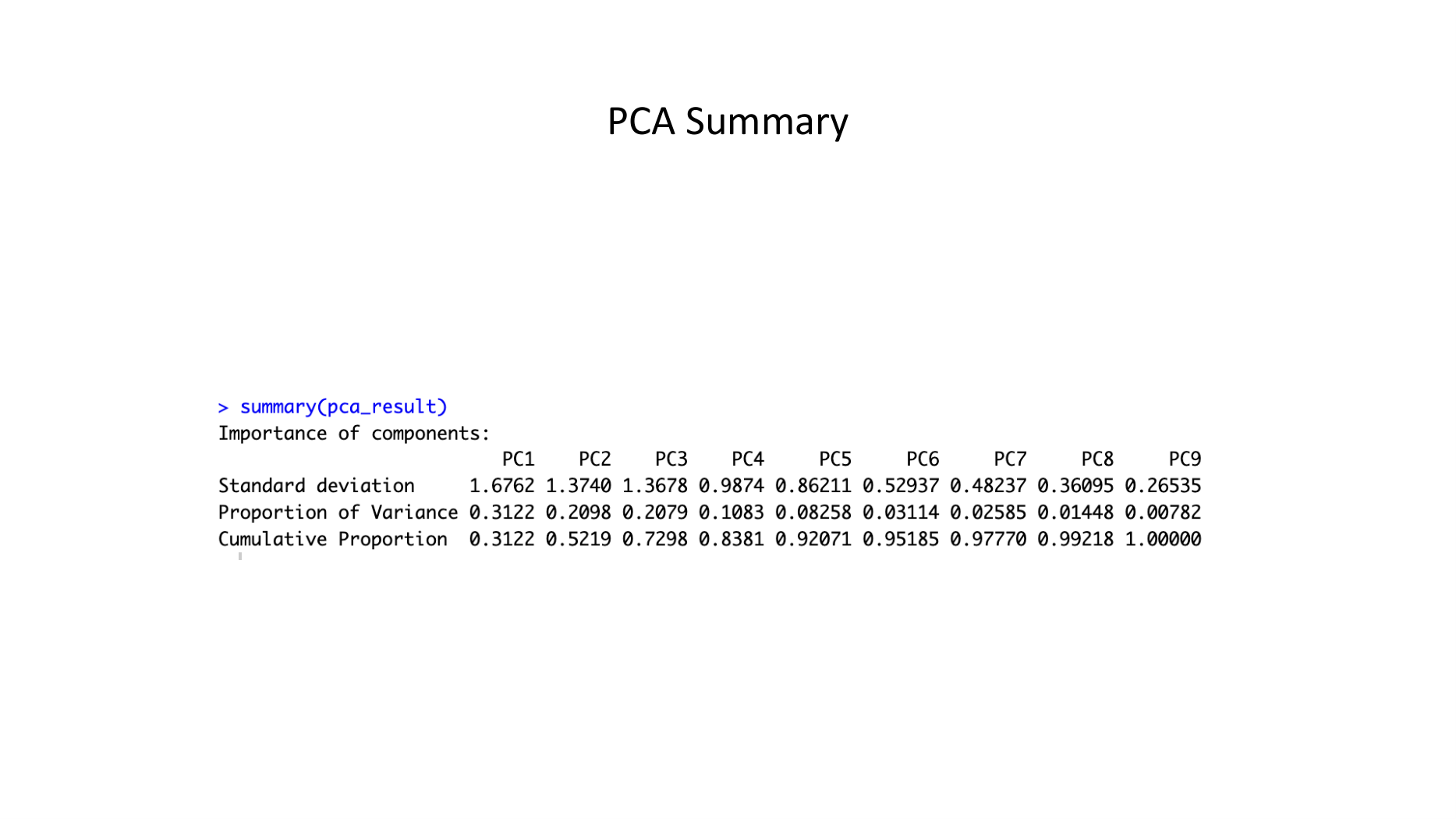 Communities and Crime (multivariate), page 14