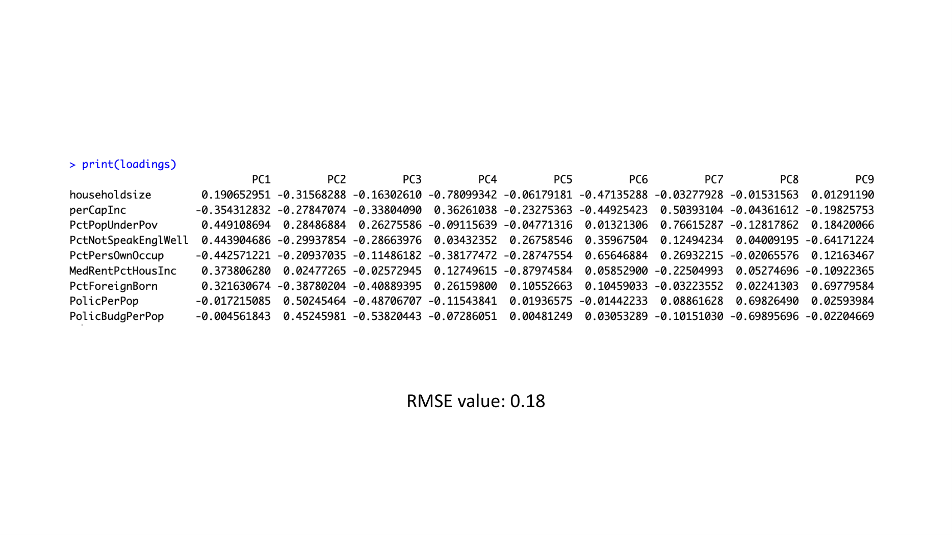 Communities and Crime (multivariate), page 17