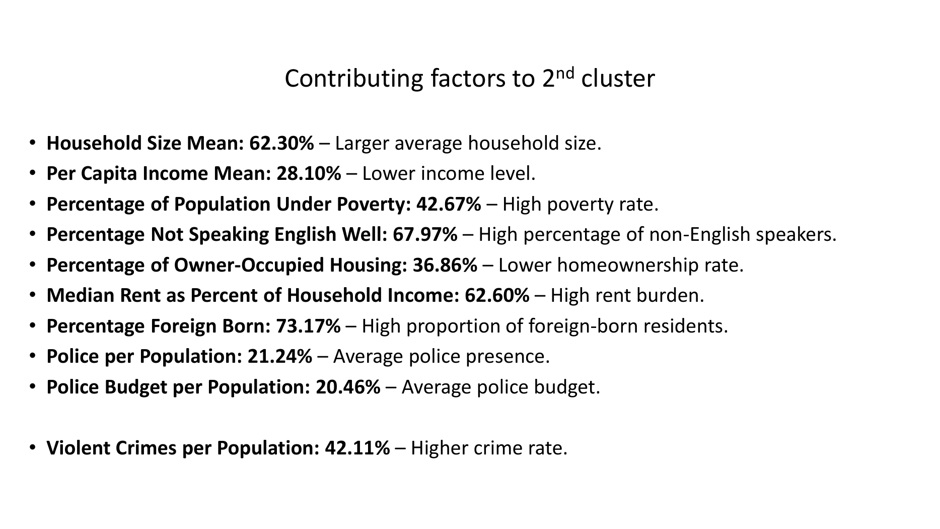 Communities and Crime (multivariate), page 27