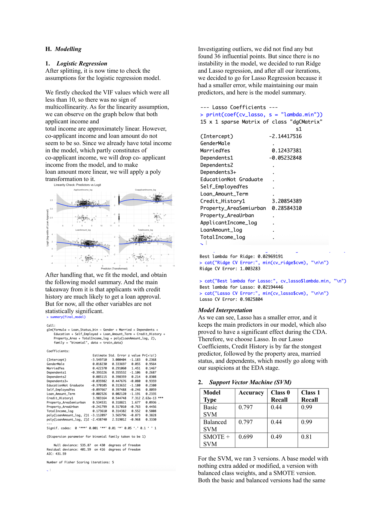 Predicting loan approvals with ML, page 4
