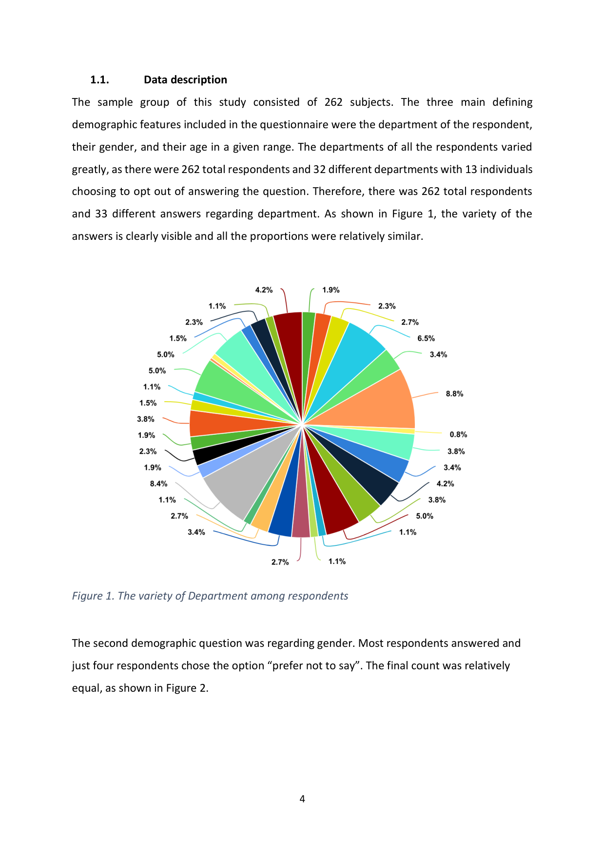 Social media addiction study, page 4