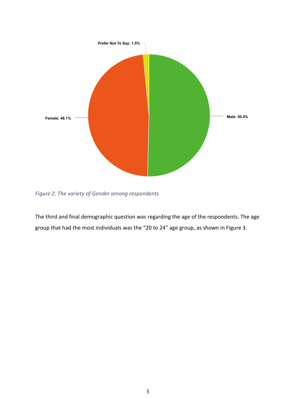 Social media addiction study, page 5