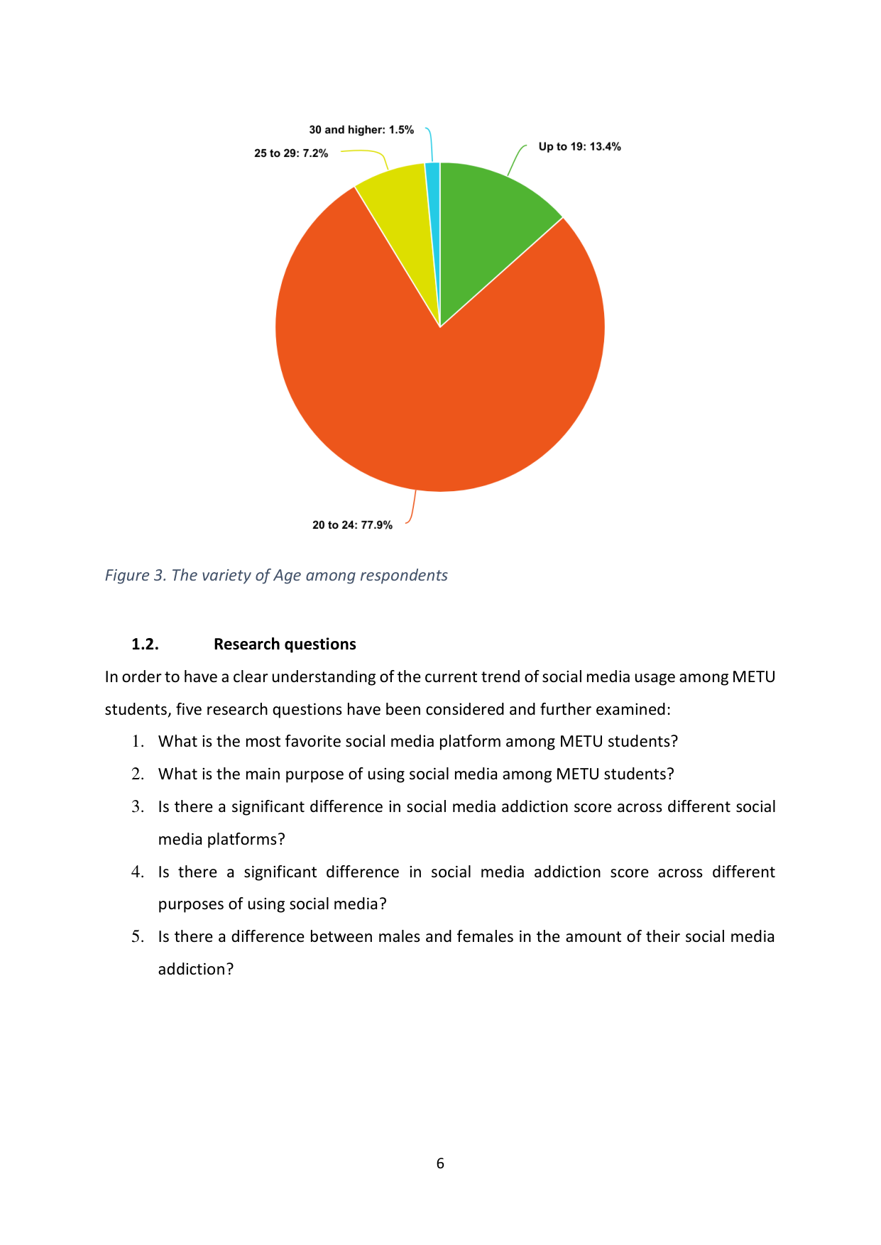 Social media addiction study, page 6