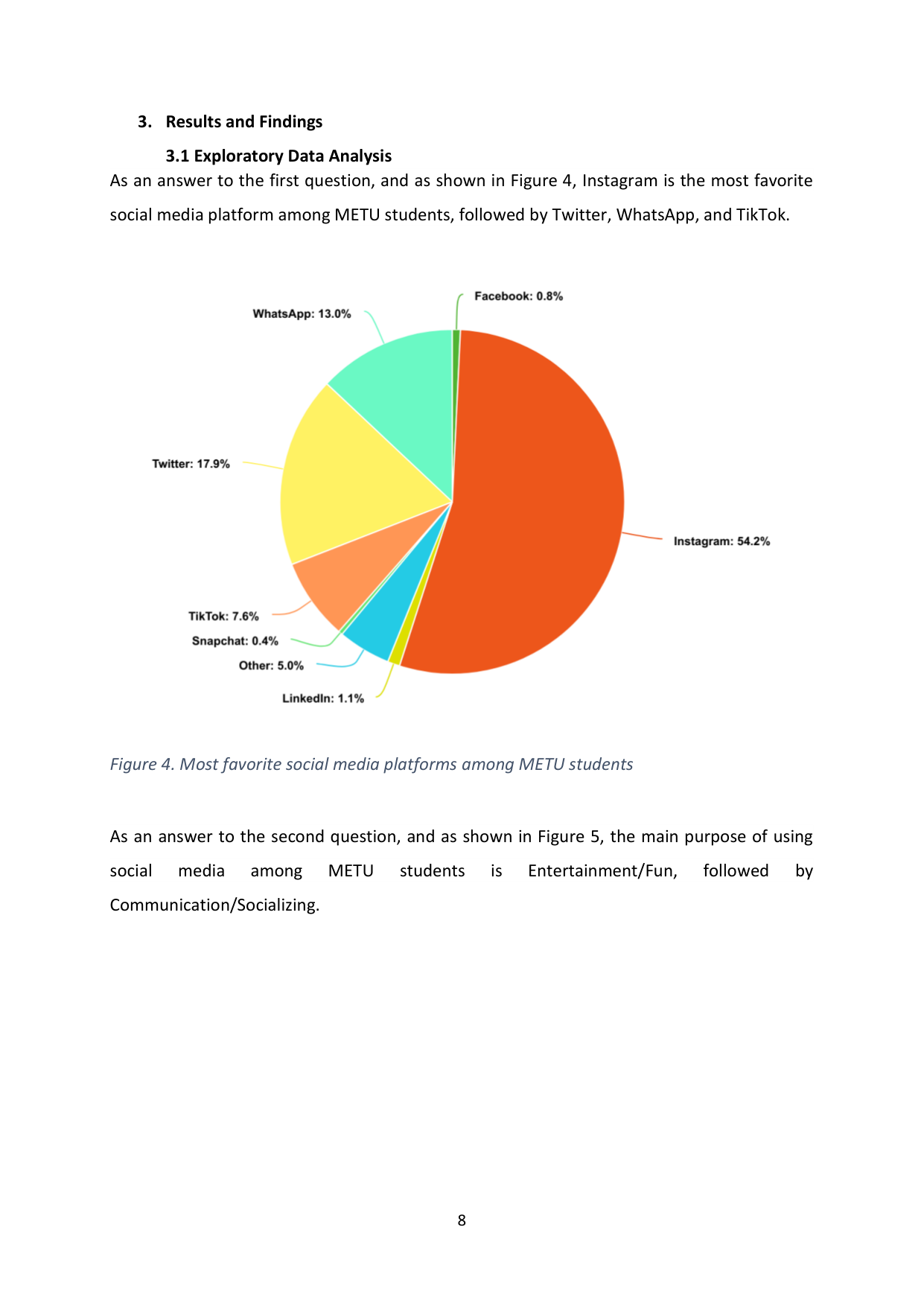 Social media addiction study, page 8